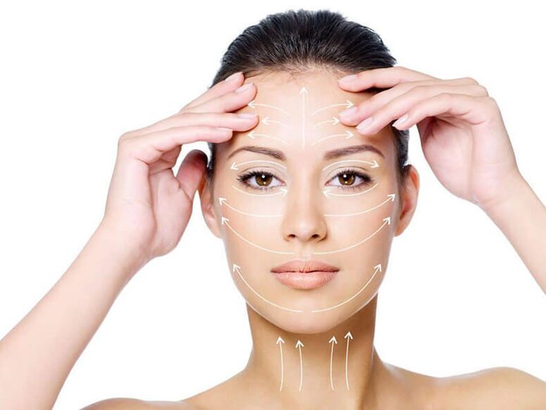 Comment appliquer le produit sur la peau du visage
